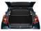 2022 Buick Encore AWD Preferred
